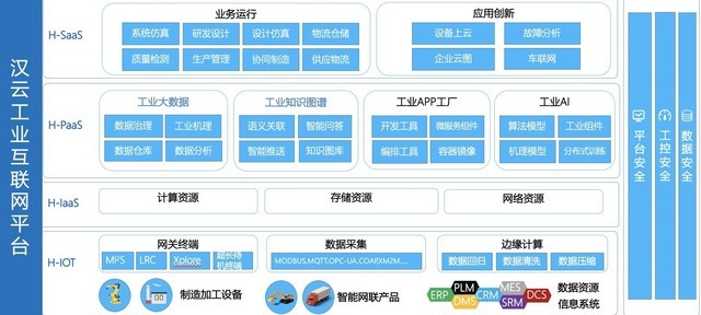 徐工信息助推5G+工业互联网的数字变革